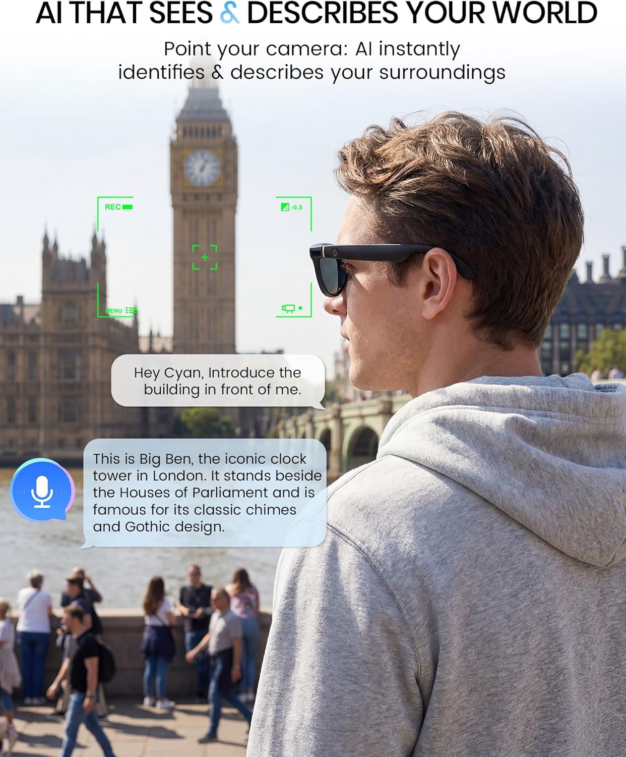 HD Camera Bluetooth Smart Glas – Smart Glasses Lens Bewertung und Preis