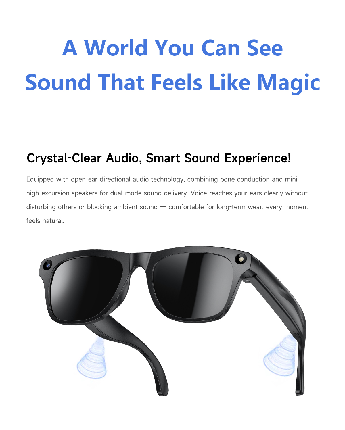 AI Smart Glasses Camera AI Pho – Smart Glasses Lens Bewertung und Preis