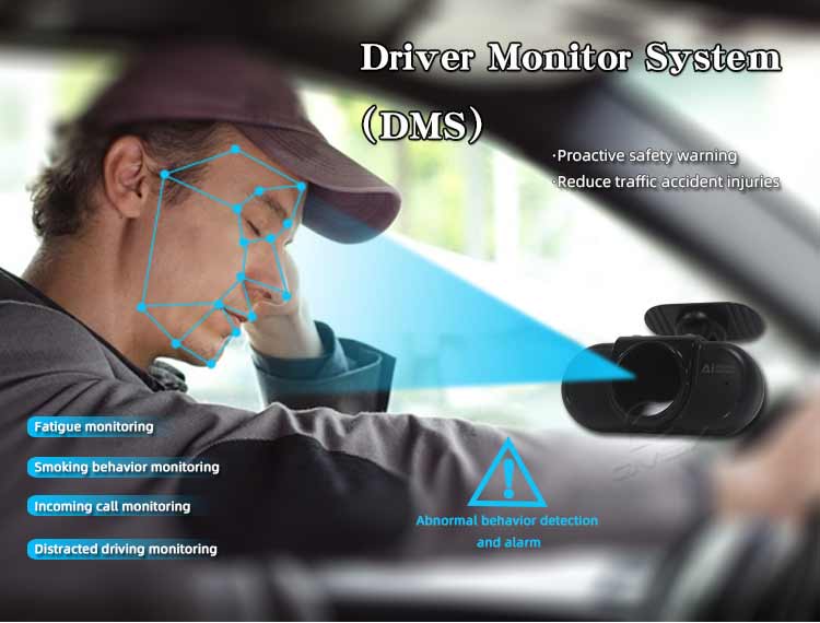 In stock 1080p Night Vision Ca – Fatigue Band Monitor Bewertung und Preis
