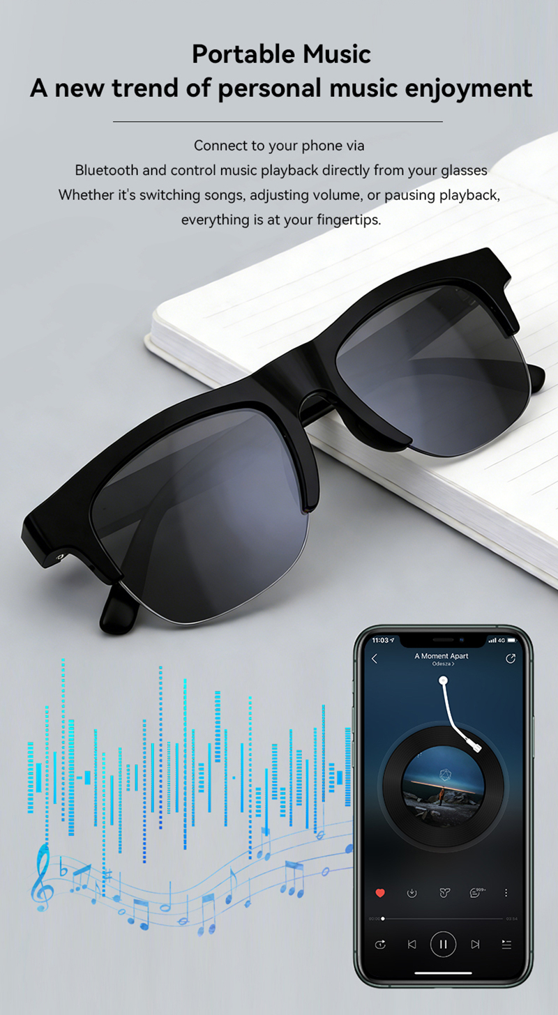 AI Smart Glasses 4K Remote Con – Smart Glasses Lens Bewertung und Preis