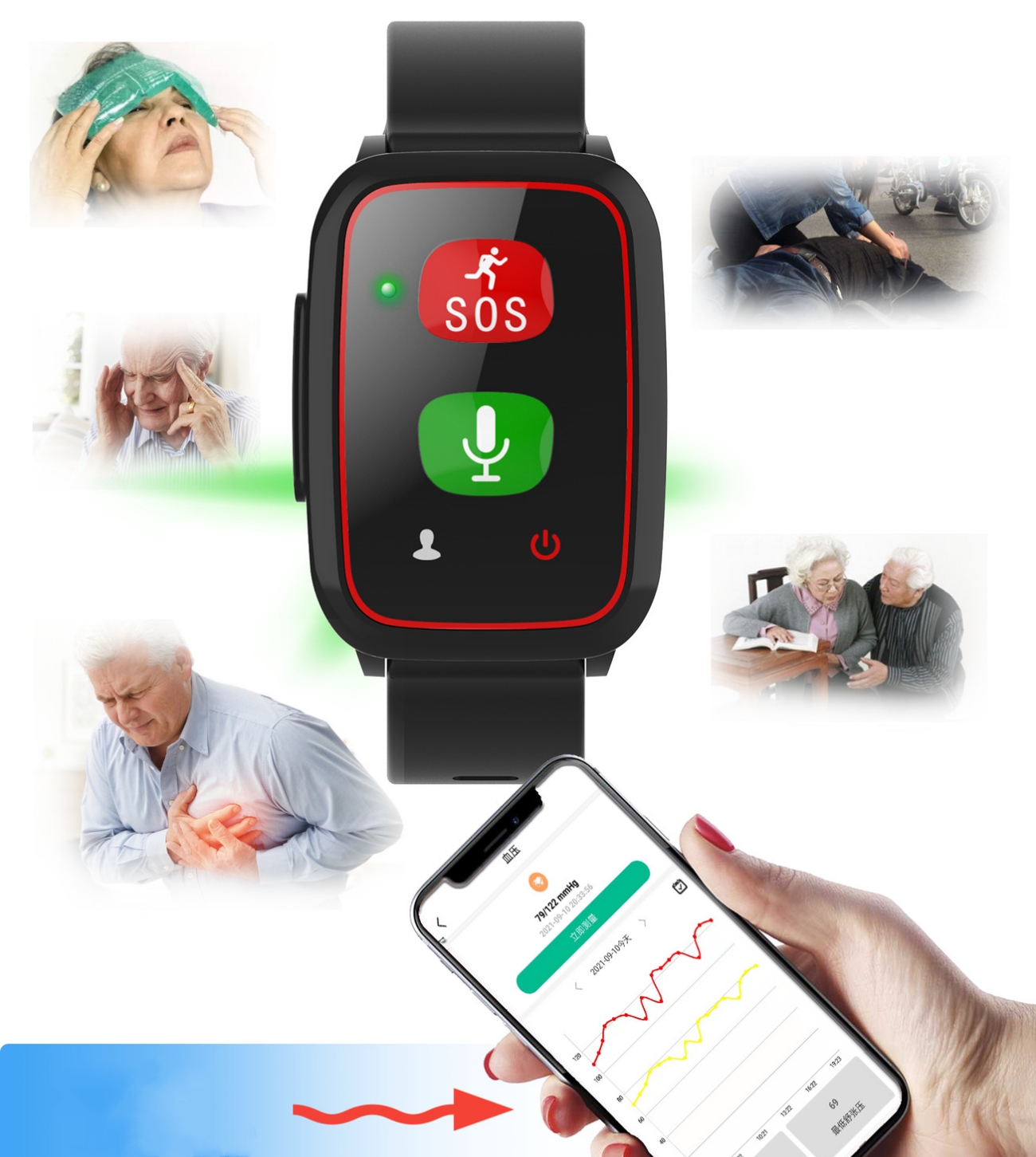 Elderly Watch For Seniors GPS  – Fall Detection Watch Bewertung und Preis