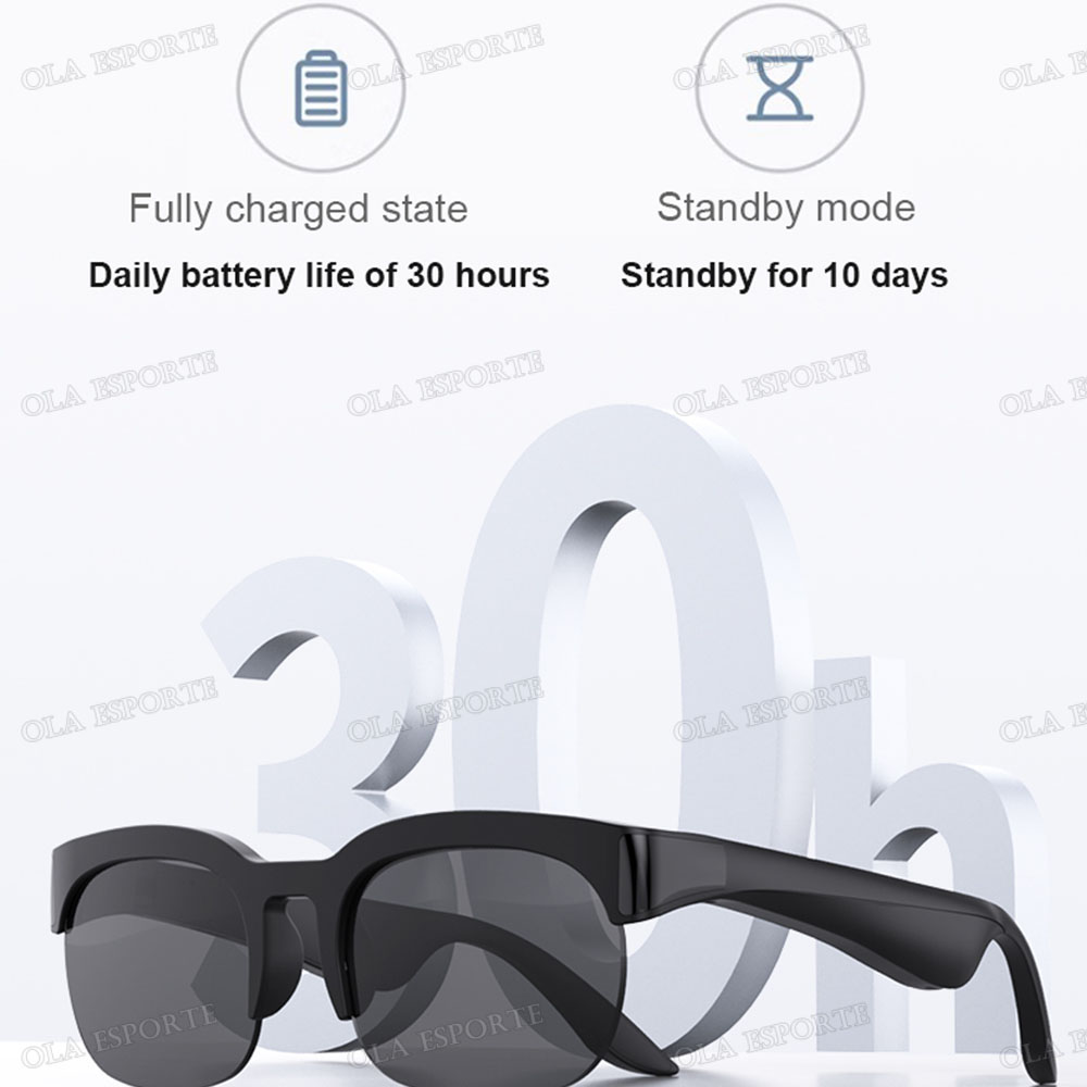 New Smart Bluetooth V5.3 Sungl – Smart Glasses Lens Bewertung und Preis