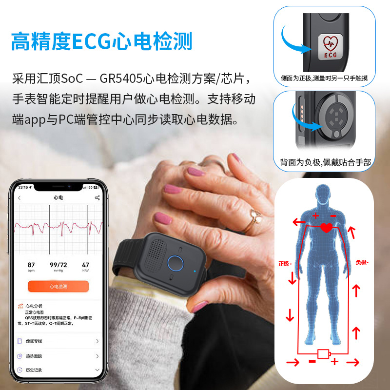 Elderly 5G card positioning wa – Fall Detection Watch Bewertung und Preis
