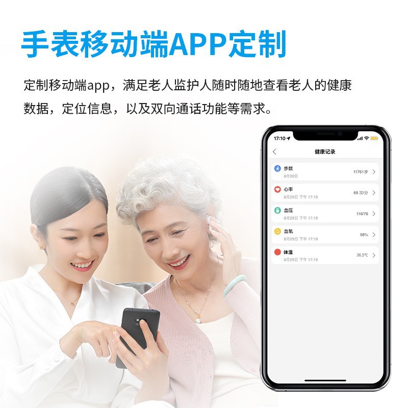 Elderly 5G card positioning wa – Fall Detection Watch Bewertung und Preis