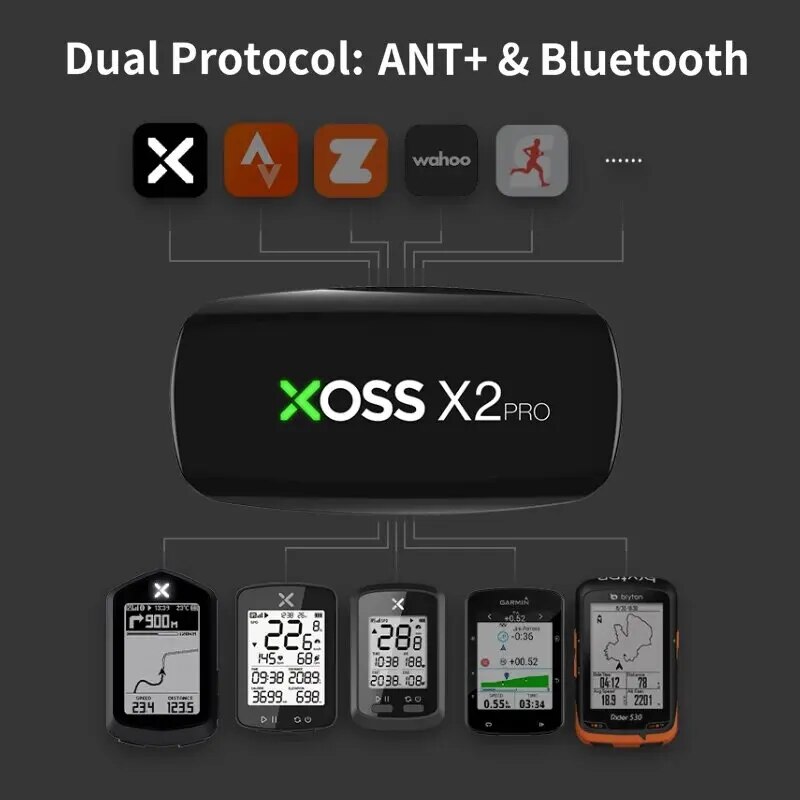 XOSS X2 Pro Chest Strap Heart  – Breath Rate Monitor Bewertung und Preis