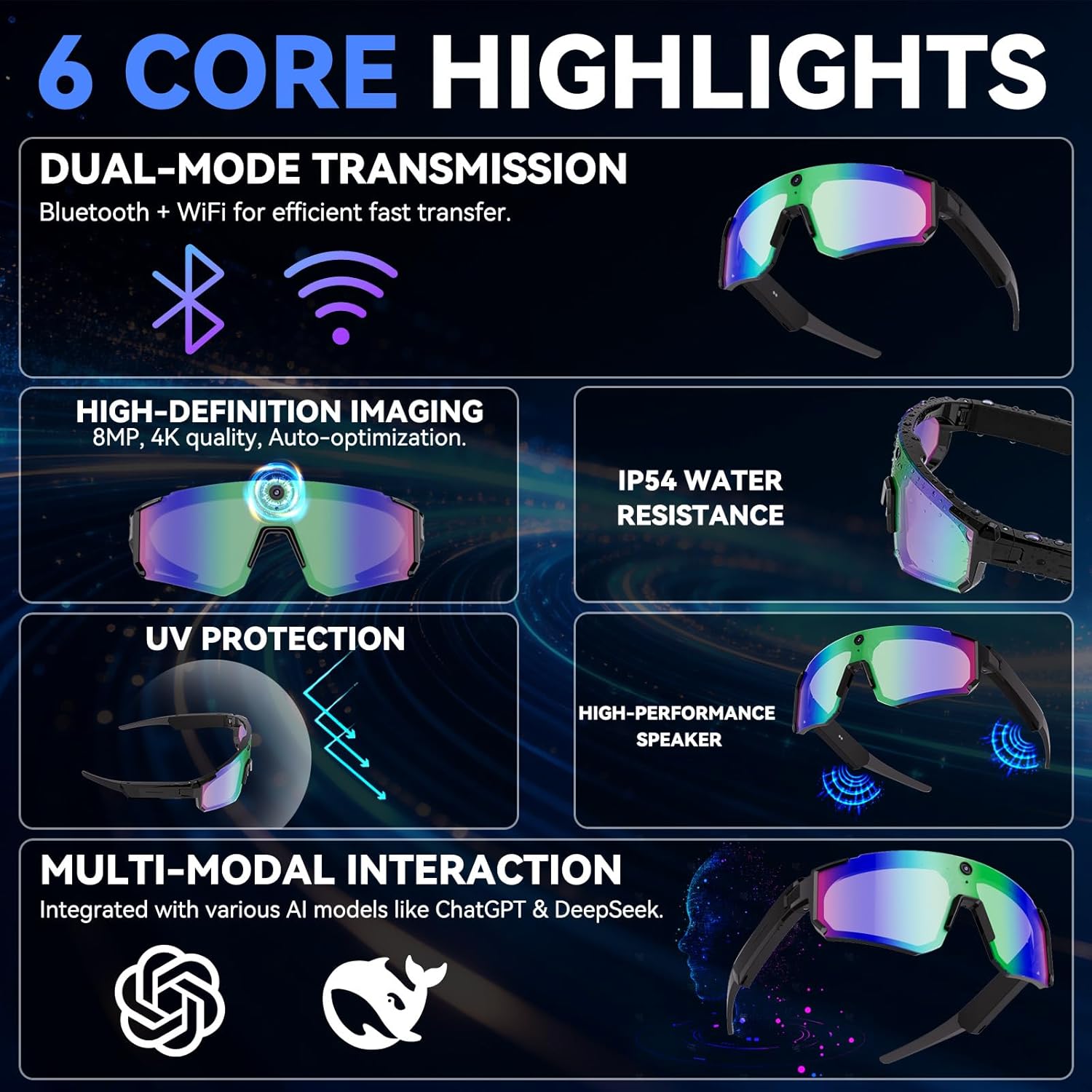 New AI smart shooting&recordin – Smart Glasses Lens Bewertung und Preis