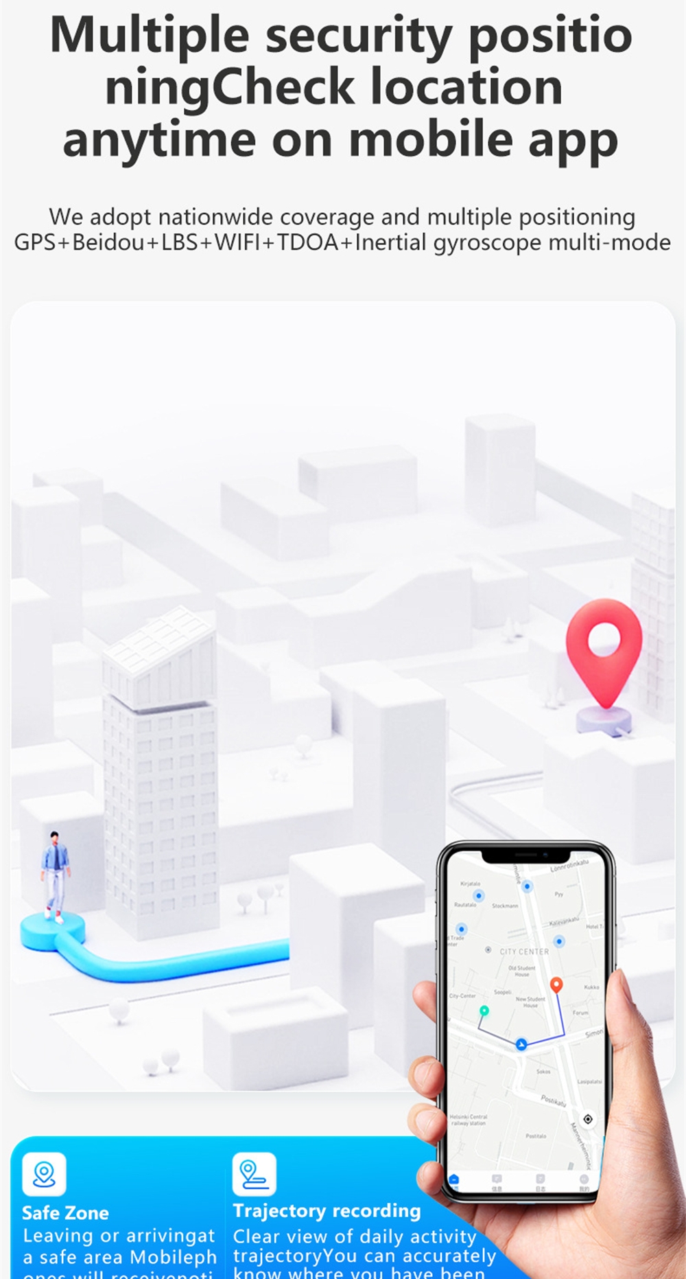 GPS Positioning Fall Detection – Fall Detection Watch Bewertung und Preis