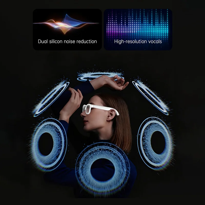 6K HD AI Camera Glasses 800MP  – Smart Glasses Lens Bewertung und Preis