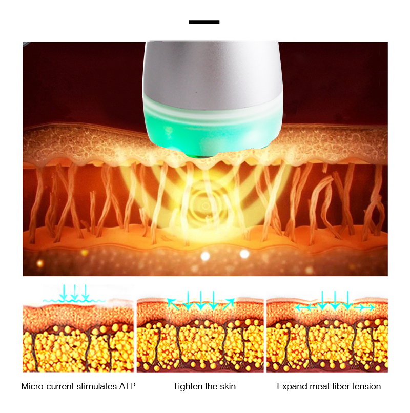Professional mesotherapy machi – Galvanic Skin Sensor Bewertung und Preis