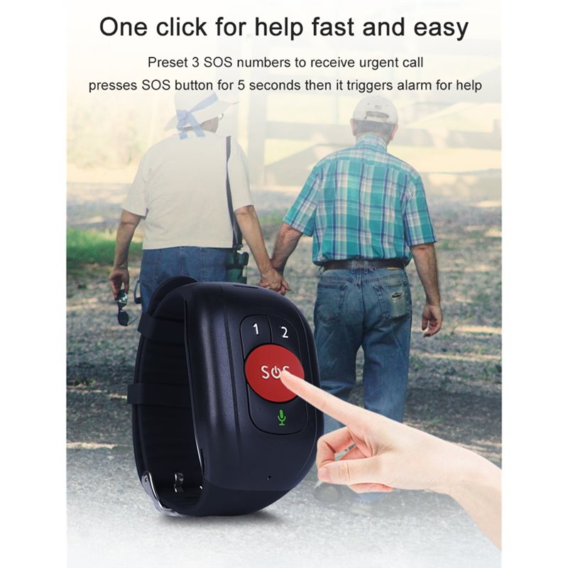 【GIFT】Urgent Call SOS Smart Wa – Fall Detection Watch Bewertung und Preis