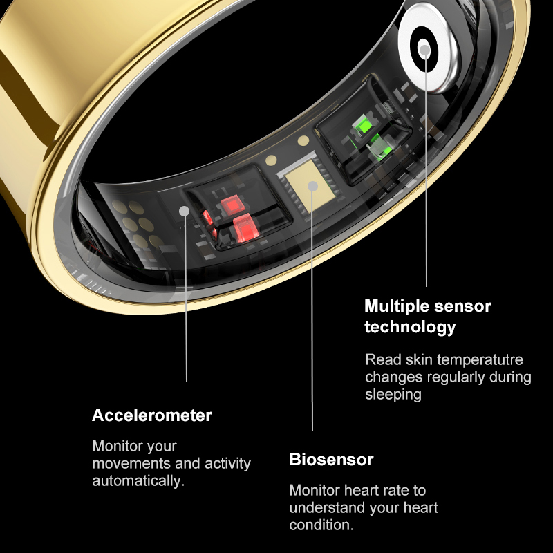 Smart Ring with Charging Case, – Temperature Ring Skin Bewertung und Preis