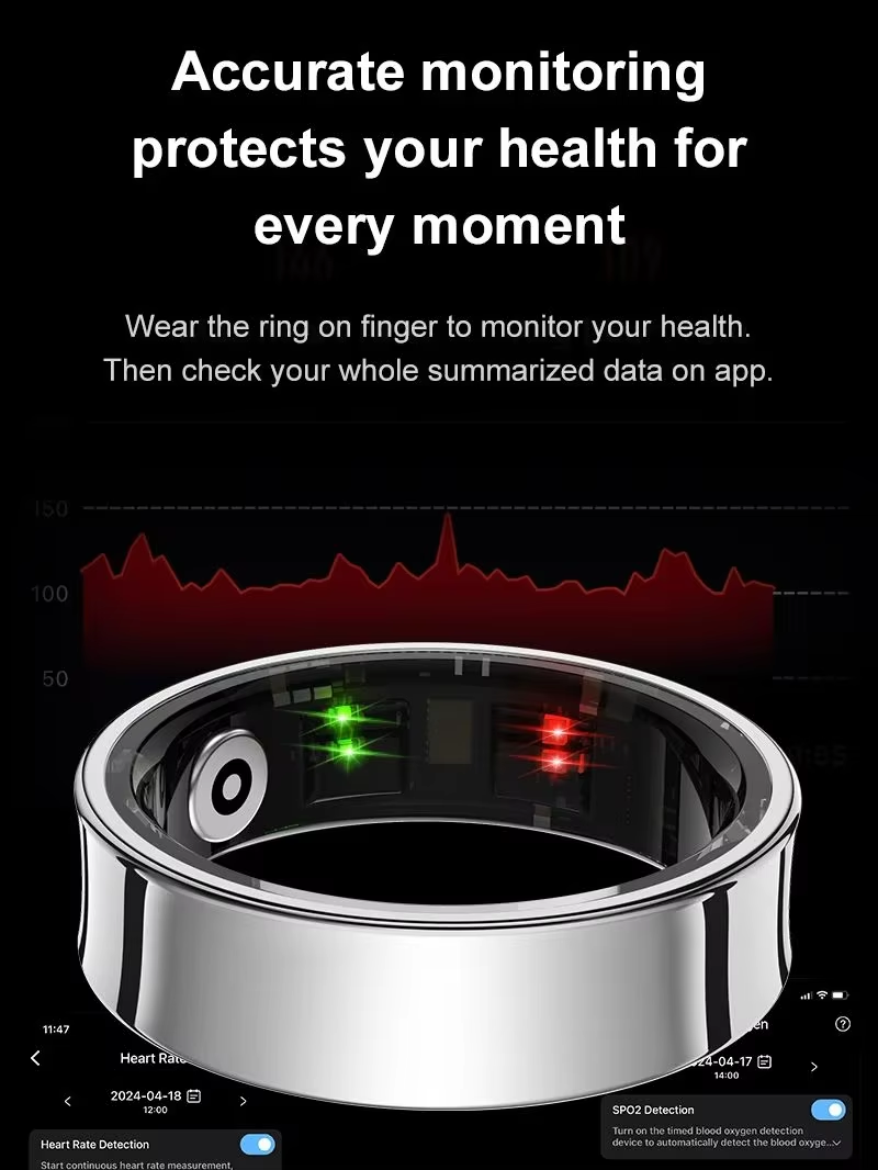 2026 Smart Ring R09 5ATM Water – Temperature Ring Skin Bewertung und Preis