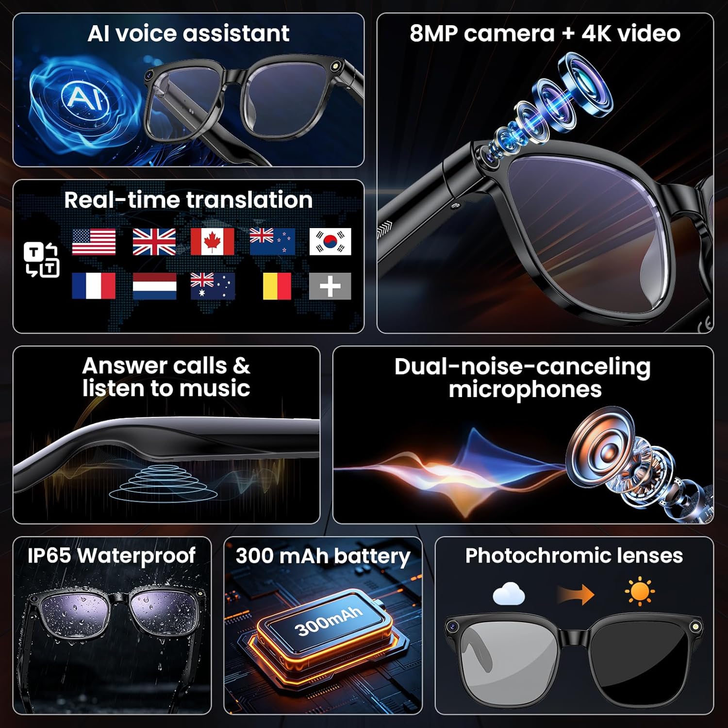 8MP Camera Smart Glasses: 4K P – Smart Glasses Lens Bewertung und Preis