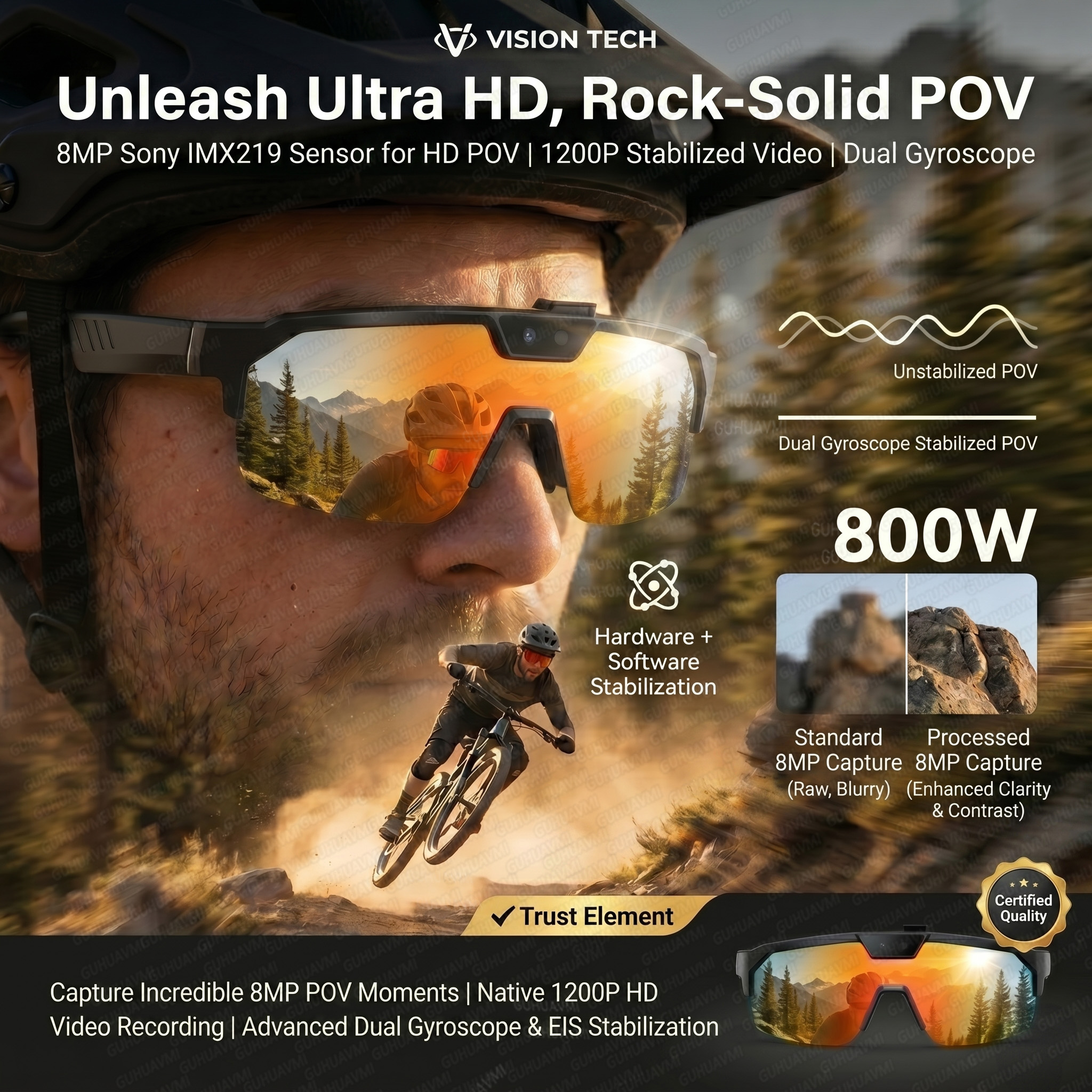 Smart Glasses with 4K HD Anti- – Smart Glasses Lens Bewertung und Preis