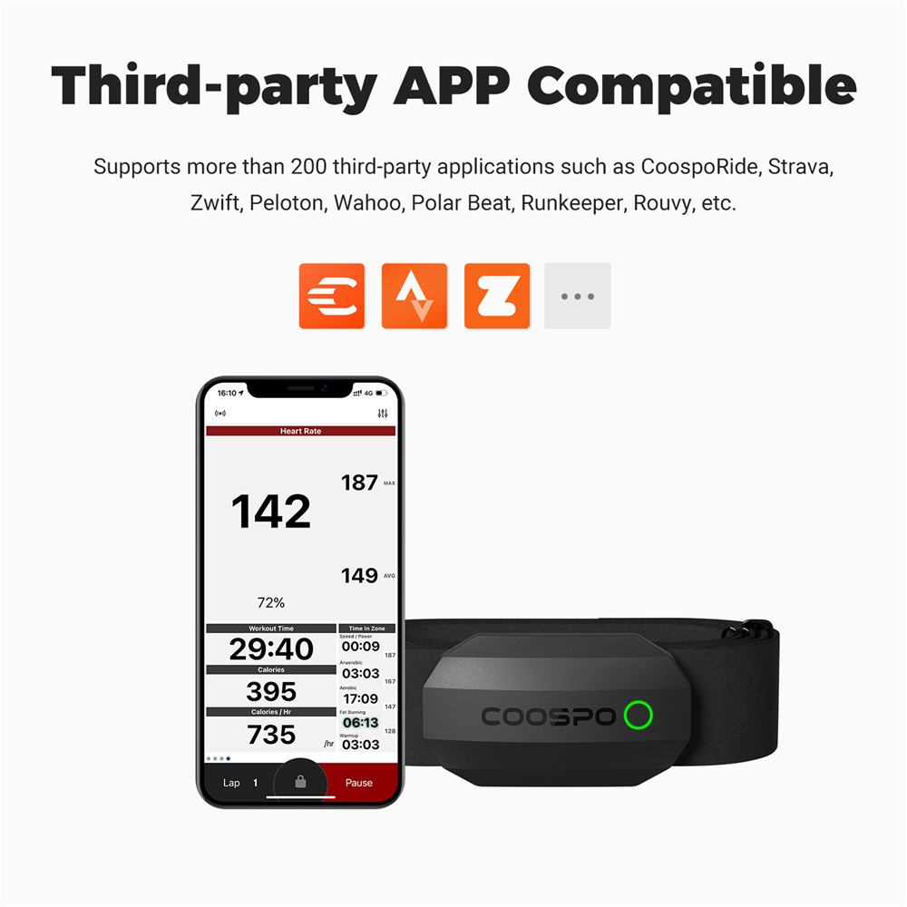 COOSPO H808S Heart Rate Sensor – Breath Rate Monitor Bewertung und Preis